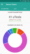 Sensor Charts screenshot 7