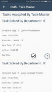 CMS -Task Master screenshot 3