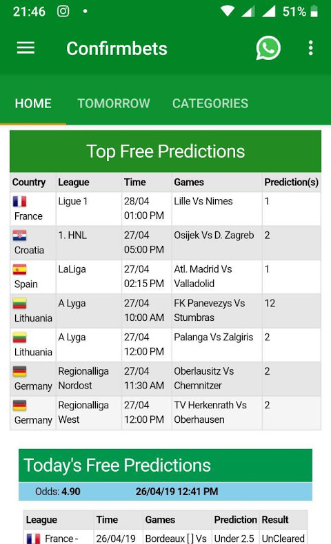 Today Football Match Prediction in Top Categories, Confirmbets -  Confirmbets - Football Predictions