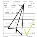 Flight Plan Form