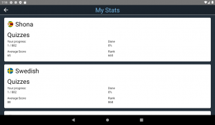 Shona Language Tests screenshot 2