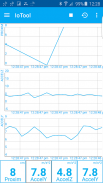 IoTool Device Actions screenshot 2