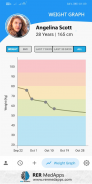 BMI Calculator | Track Weight Loss screenshot 0