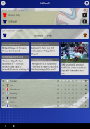 EFN - Unofficial Millwall Football News screenshot 2