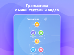 Английский язык с Engo screenshot 5