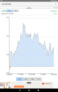 Euro / USD Rate screenshot 8