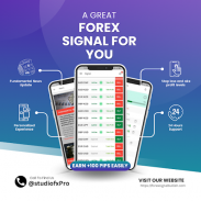 Forex signal bullish screenshot 2