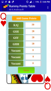 Rummy Points Table screenshot 3