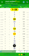 smart numbers for Chispazo screenshot 2