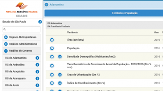 Perfil Municípios Paulistas screenshot 11