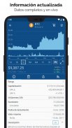 The Crypto App - Widgets, Alertas, Noticias screenshot 3