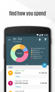 Walnut: Money Manager App & Instant Personal Loans screenshot 1