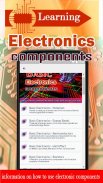 Electronics Circuits and Communications Tutorial screenshot 1