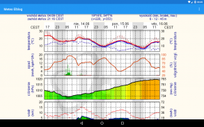 Meteo screenshot 1