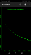 TCP Plotter screenshot 1