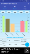 Weight BMI BMR Tracker screenshot 5