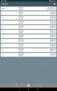 Cic - Compound Interest Calculator screenshot 3