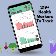 Lami.Fit Health App | LamiDNA screenshot 9