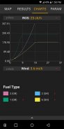 Wildfire Analyst Pocket screenshot 8