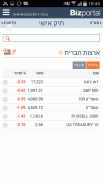 Bizportal - ביזפורטל screenshot 1