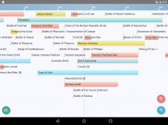 History Timeline screenshot 4
