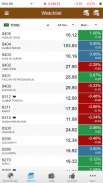 United Securities Co. screenshot 1