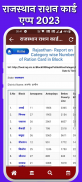 Rajsthan Ration Card App 2023 screenshot 6