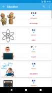 Japanese Vocabulary By Topics (With Pictures) screenshot 5
