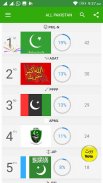 Vote for Pakistan Election2024 screenshot 6