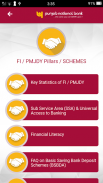 PNB Financial Literacy screenshot 2