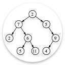 Data Structures in Java