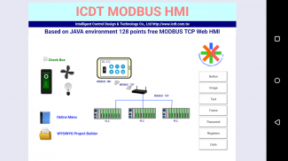 MODBUS HMI screenshot 1