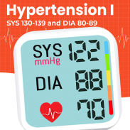 Blood Pressure BPM Tracker screenshot 3