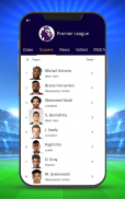 Kora Goal -Sports Live Scores‏ screenshot 7