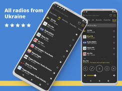 Radio Ucrania FM en línea screenshot 1