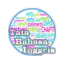 Tata Bahasa Inggris