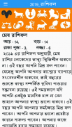 Bengali Calendar Panjika 2024 screenshot 3