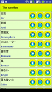 Learn Japanese language screenshot 2