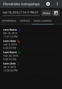 Efemérides Astrológicas screenshot 2