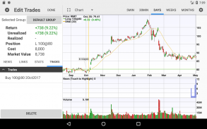 Stocks: Realtime Quotes Charts screenshot 19