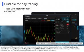 CMC Trading: Spread Bet & CFDs screenshot 3