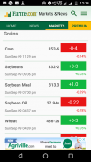 Farms.com Markets & News screenshot 0