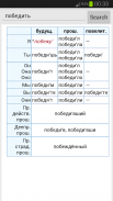 Russian Verbs Conjugation screenshot 1