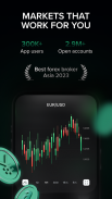 Markets4you - Trading Broker screenshot 2