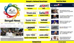 Bangla News Paper: 24 Ghanta, Anandabazar Patrika screenshot 1