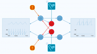 Neuronify screenshot 4