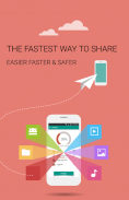 SFT - Swift File Transfer | Award winning app screenshot 3