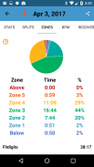 iRunner Run Tracking & Heart Rate Training screenshot 5