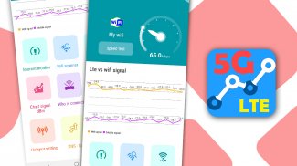 Speed Test Meter: WiFi, 5G, 4G screenshot 3