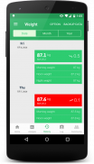 Weight Track Assistant - Free weight tracker screenshot 1